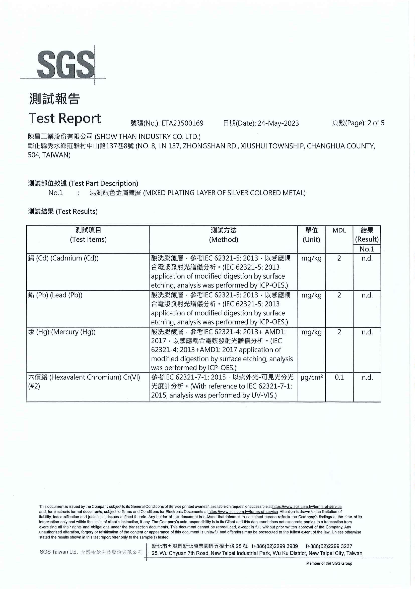 Toxic Chemicals Report from SGS